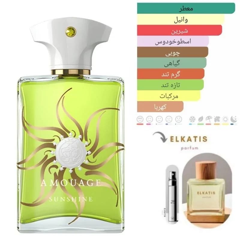 عطر ادکلن امواج سان شاین مردانه (1میل)گرید Top | رژینا عطر ادکلن امواج سان شاین مردانه (1میل)گرید Top