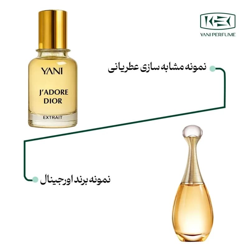 عطر زنانه دیور جادور با رایحه گلی میوه ای و 50 میل اکسترا دپرفیوم عطریانی | رژینا عطر زنانه دیور جادور با رایحه گلی میوه ای و 50 میل اکسترا دپرفیوم عطریانی