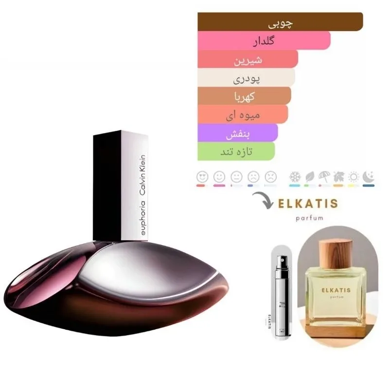 عطر ادکلن کلوین کلین ایفوریا زنانه (1میل)لوزی گرید Top — | رژینا عطر ادکلن کلوین کلین ایفوریا زنانه (1میل)لوزی گرید Top —