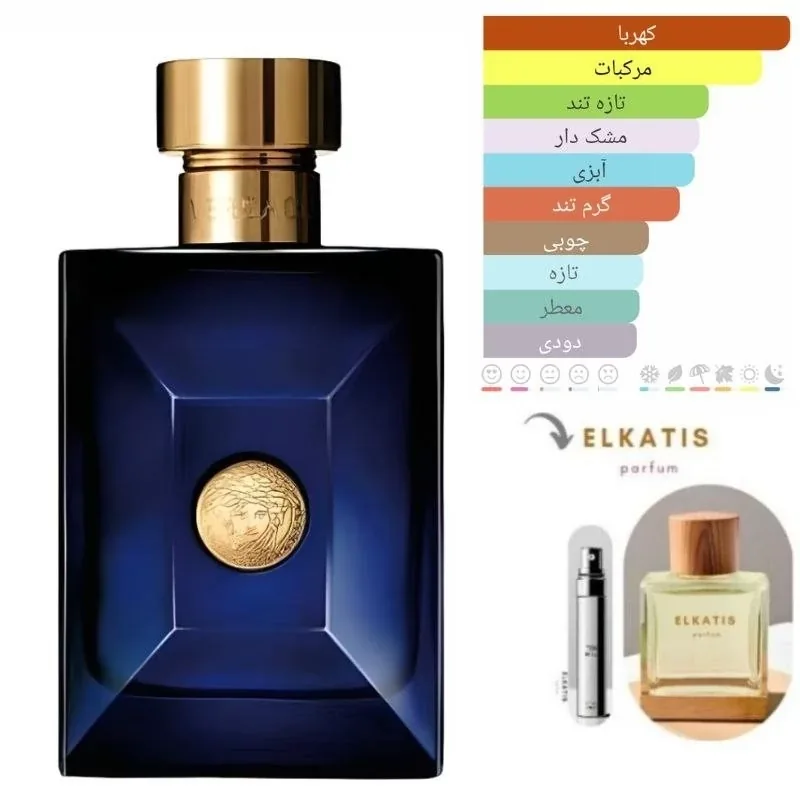 عطر ادکلن ورساچه پورهوم دیلن بلو (1 میل) گریدA — | رژینا عطر ادکلن ورساچه پورهوم دیلن بلو (1 میل) گریدA —