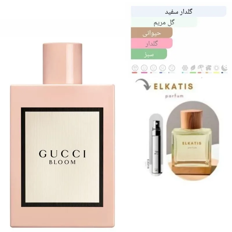 عطر ادکلن گوچی بلوم (10میل) گرید Hi — | رژینا عطر ادکلن گوچی بلوم (10میل) گرید Hi —